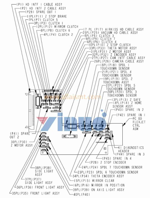 47467504-PCA-FLEXJET-CONTROLFJ07FJ09-Heads-7.jpg